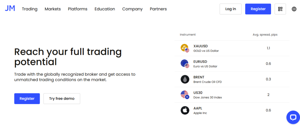 Reach your full trading
potential