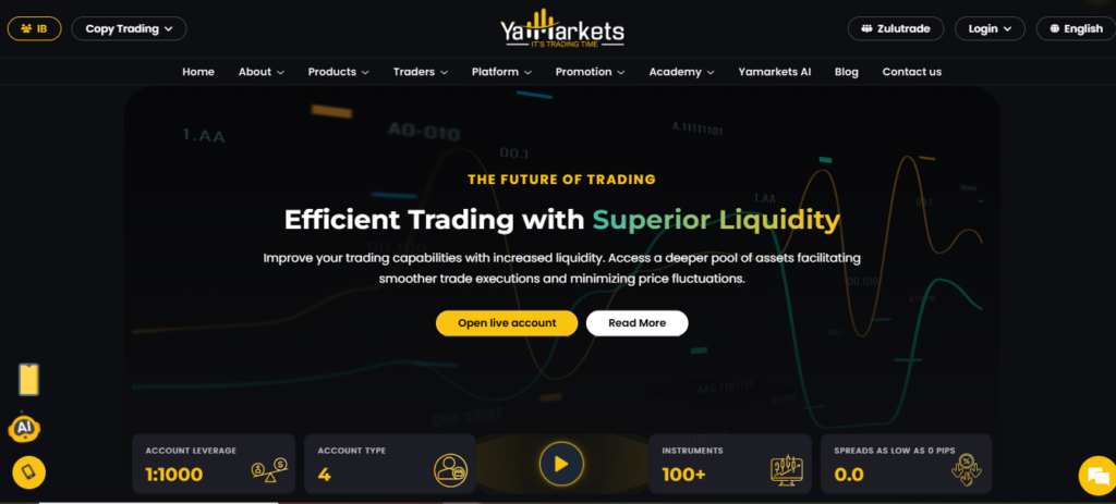 The Future of trading