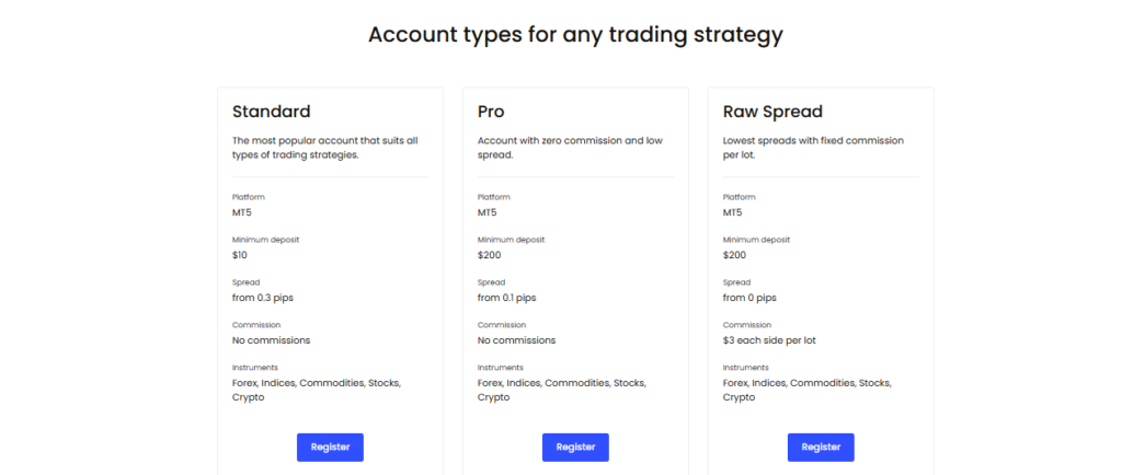 Account Type