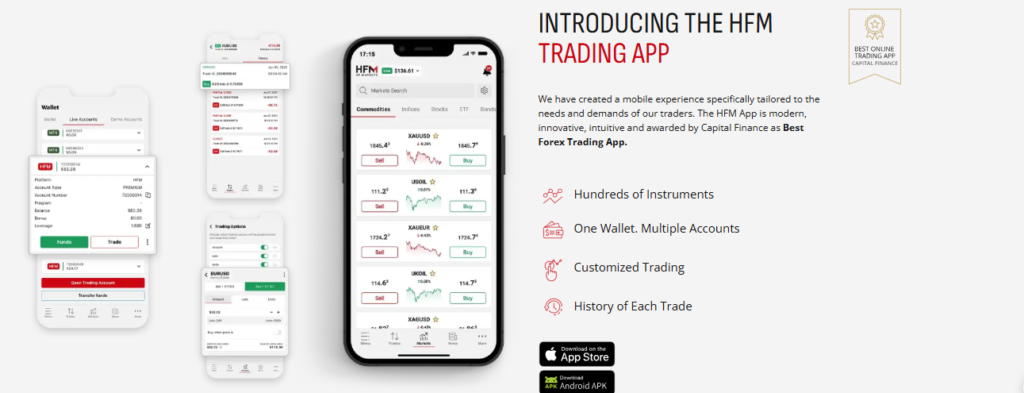 INTRODUCING the HFM TRADING APP