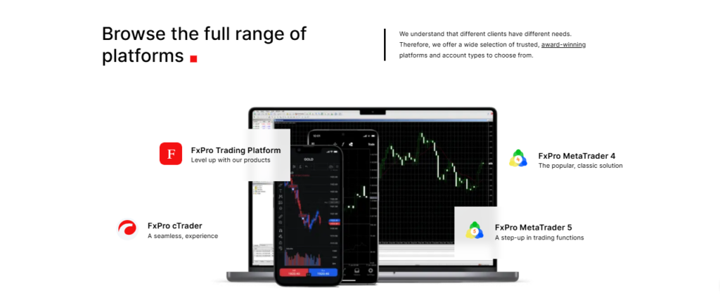 Trading Platforms