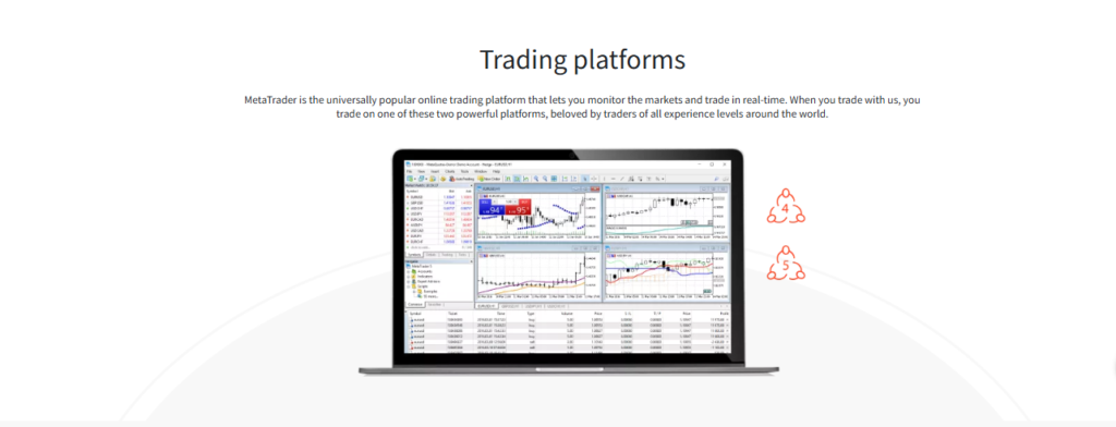 Trading Platform