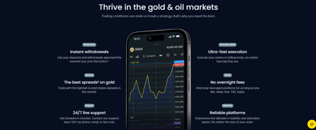 Thrive in the gold & oil markets
