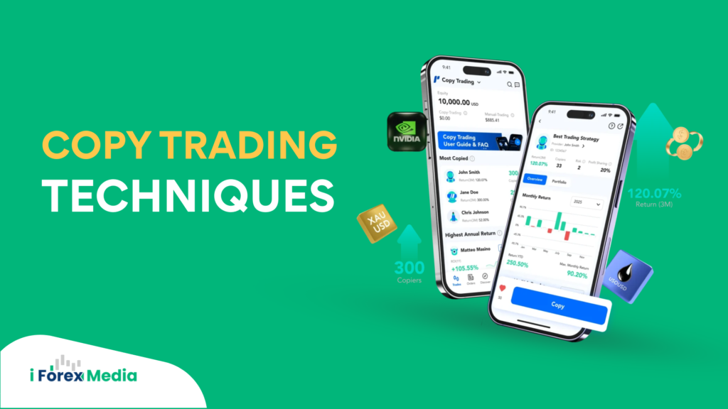 Copy Trading Techniques